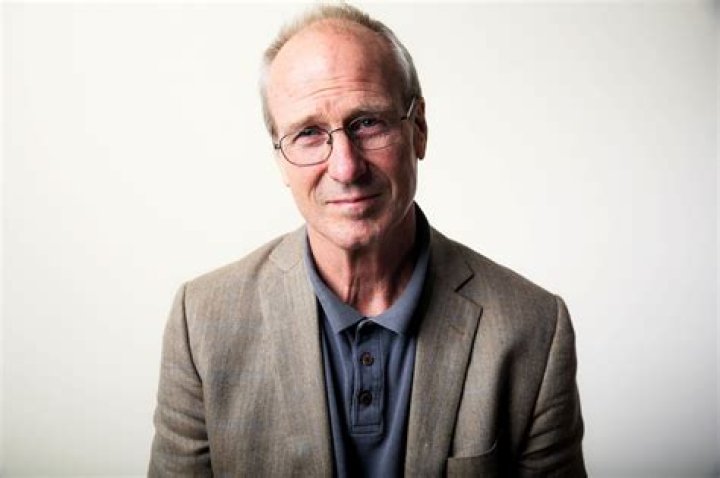 Alexander Devon Hurt: Complete Story Of William Hurt’s Son