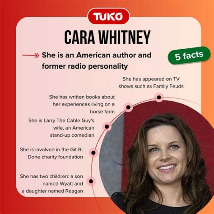 Cara Whitney-Wiki, Height, Net Worth, Relationship