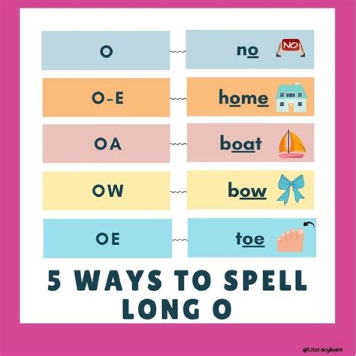 How to spell seance