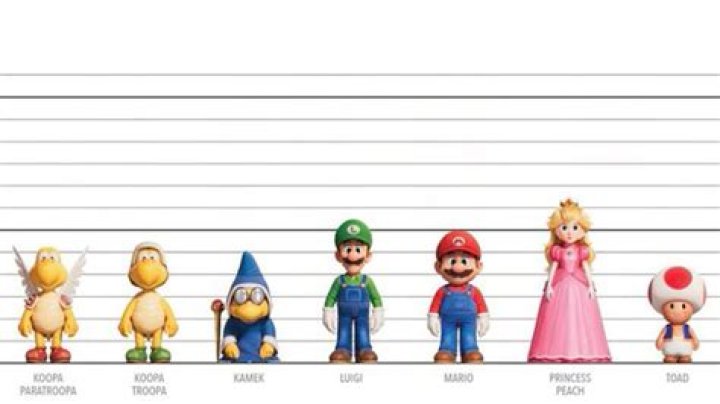 Mario Götze Height: How Tall Is Mario Götze?