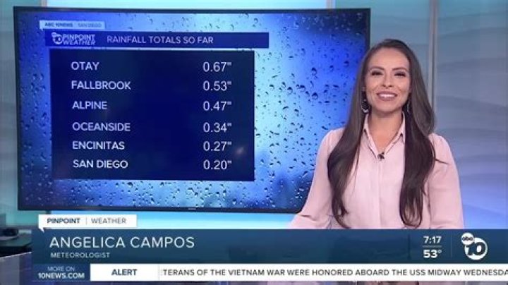 Meteorologist: Where Is Angelica Campos Going After Leaving KGTV? New Job